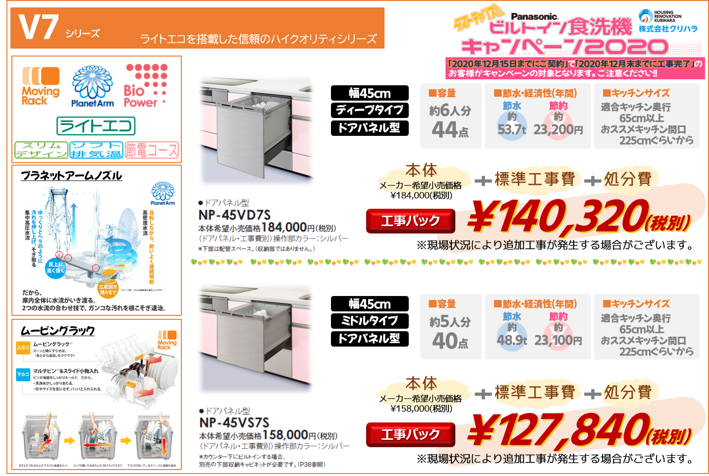 受付終了】Panasonic食洗機リフォームキャンペーン2020 | 株式会社クリハラ